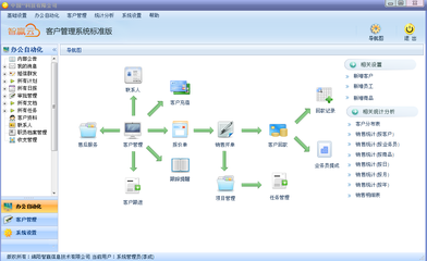 智赢云CRM软件介绍