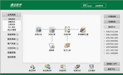 云平台系列:速达S5+.Cloud商业版