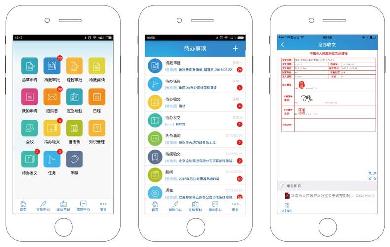 相信凭借华天动力完善的oa办公系统产品和丰富的实施经验一定能带给