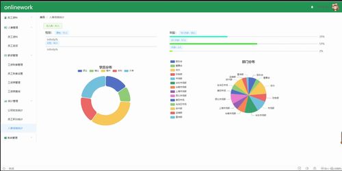 基于java的人事管理系统,springboot框架oa薪资系统,hr在线办公平台实现逻辑