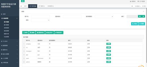 基于springboot实现oa办公管理系统