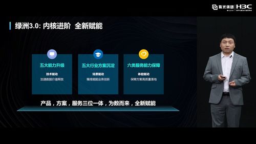 云与智能专场 上云用数,共创ai时代数智未来