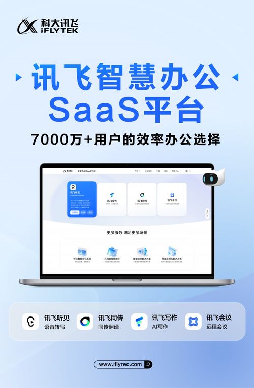 讯飞智慧办公saas平台正式发布,聚合多款ai办公产品