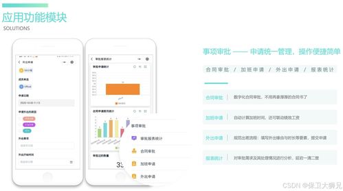 为什么说oa办公系统很重要