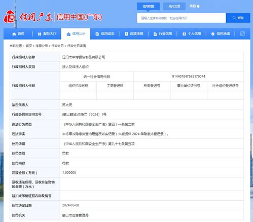 广东省鹤山市应急管理局对江门市中博铝箔制品作出行政处罚
