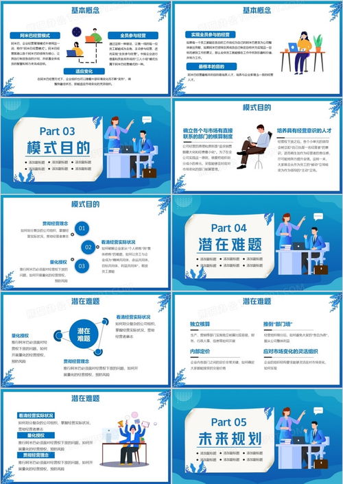 蓝色阿米巴经营模式公司管理方案汇报ppt模板下载 熊猫办公