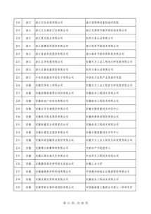 第四批绿色制造名单公布 602家工厂 371种产品 39家园区 50家企业上榜