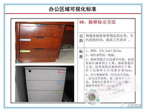 现场管理 工厂办公区域现场可视化管理标准