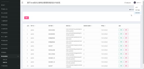 基于java springboot的办公楼物业管理系统的设计与实现