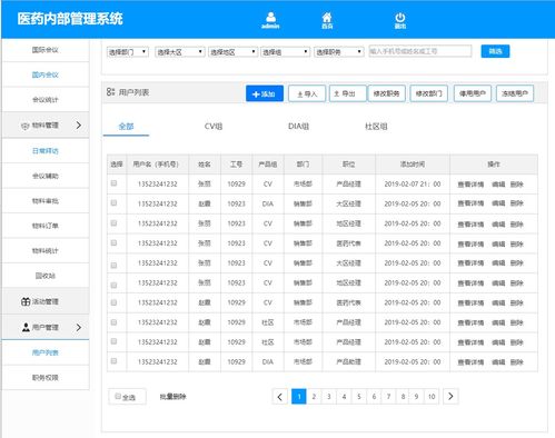 企业办公oa系统 医药oa办公后台管理 会议管理 用户管理 物料管理 活动管理 axure医药内部管理平台 web端后台管理系统原型 医药oa系统 权限管理