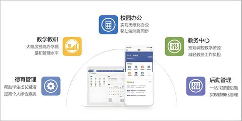 智慧校园-办公管理系统总体概述