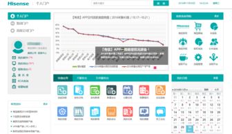 免费集团OA管理系统开发制作指南
