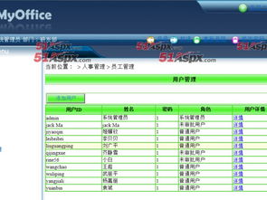 办公自动化（OA）管理系统的开发与研究