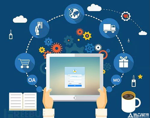 “边工作边玩乐” MO一族的酷办公模式与办公平台开发