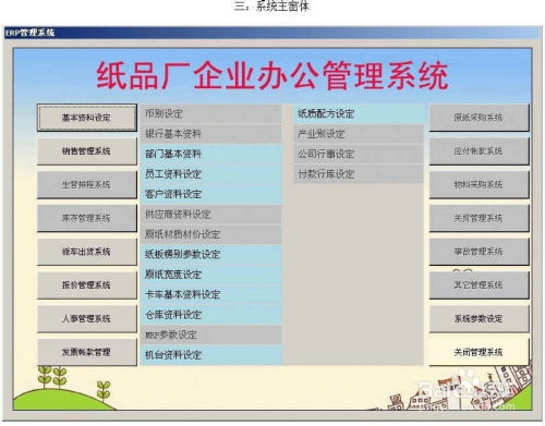 纸品厂企业办公管理系统简介