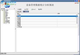 米普办公设备管理系统2018官方版 企业数字化管理的高效解决方案