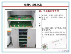 打造高效透明办公环境 工厂办公区域现场可视化管理标准与平台开发实践