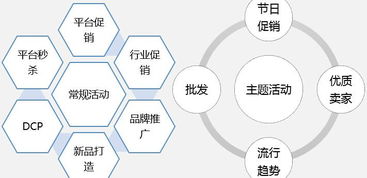 2019年办公用品与包装运输出口电商商家招募 携手打造智能办公平台