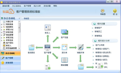 智赢云CRM客户管理系统2.02版本 构建高效智能的办公平台